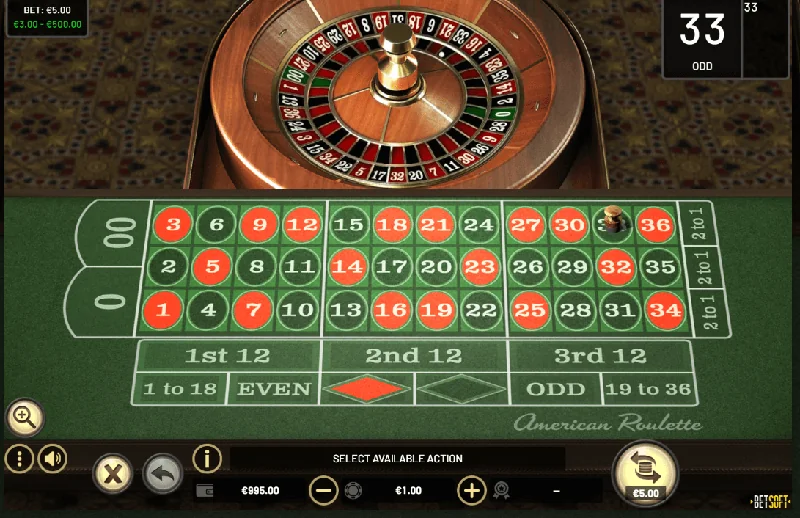 American Roulette Schermafbeelding